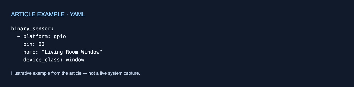 yaml example; exact text follows