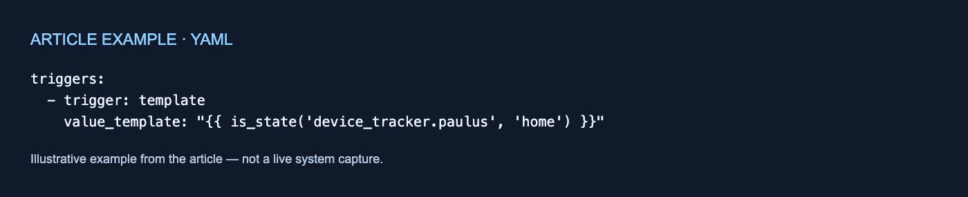 yaml example; exact text follows