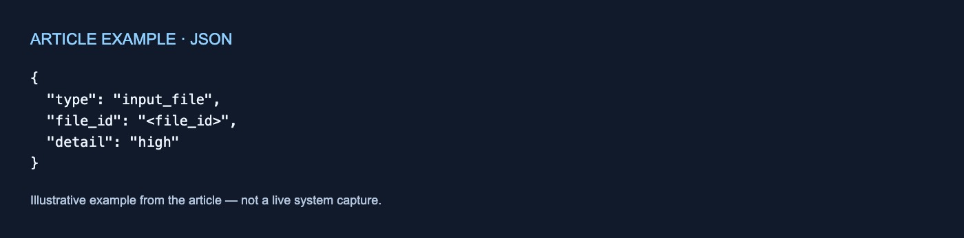 json example; exact text follows