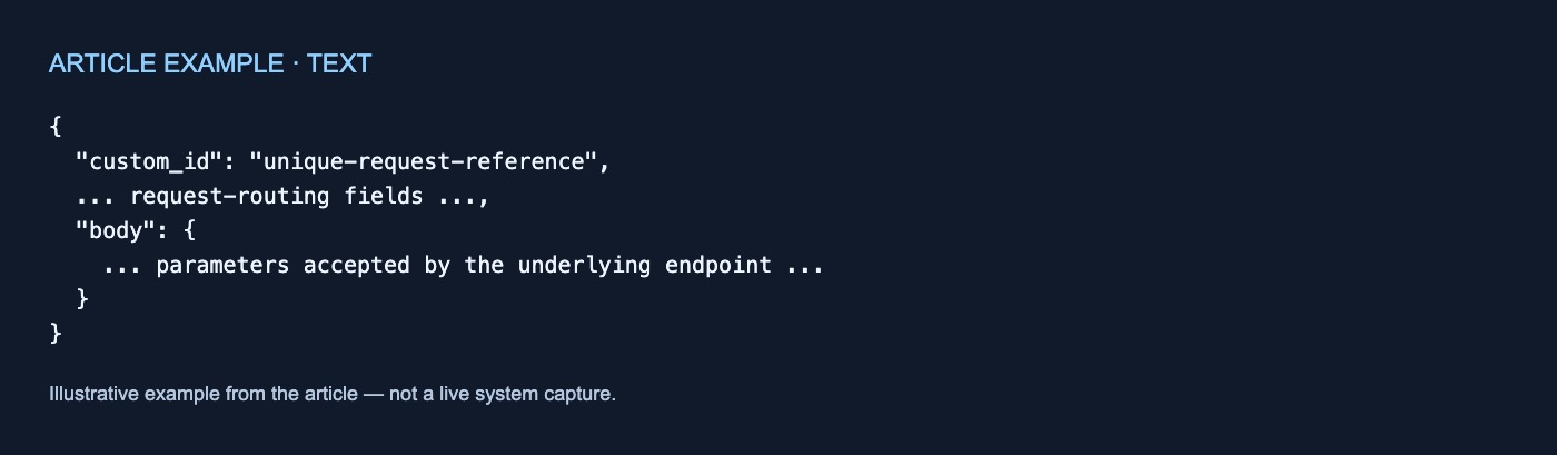text example; exact text follows