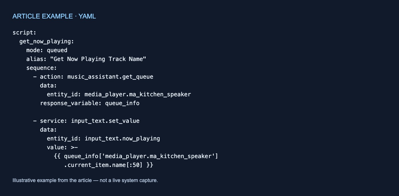 yaml example; exact text follows