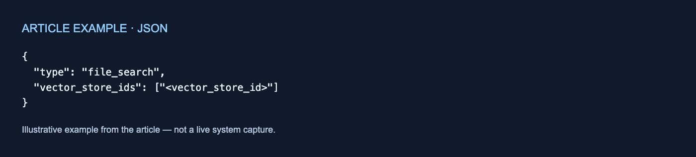 json example; exact text follows