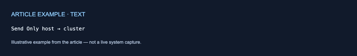 text example; exact text follows