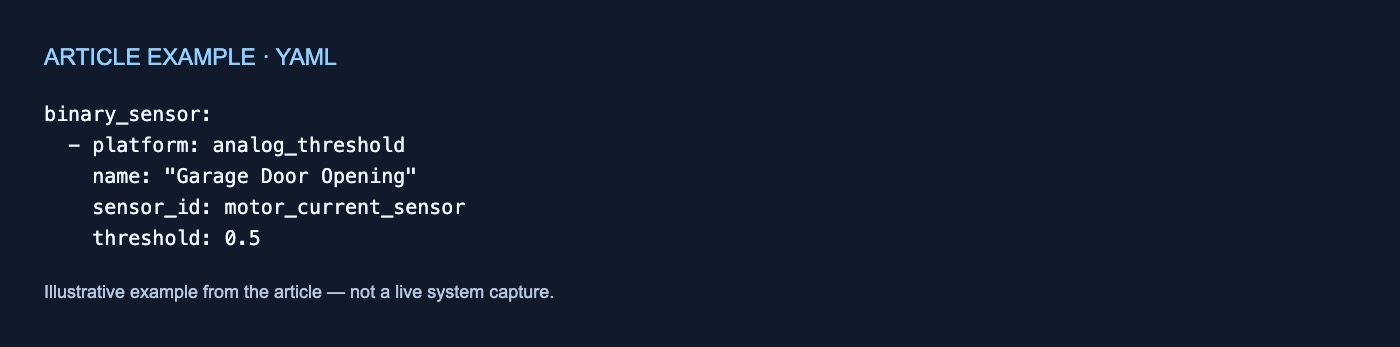 yaml example; exact text follows