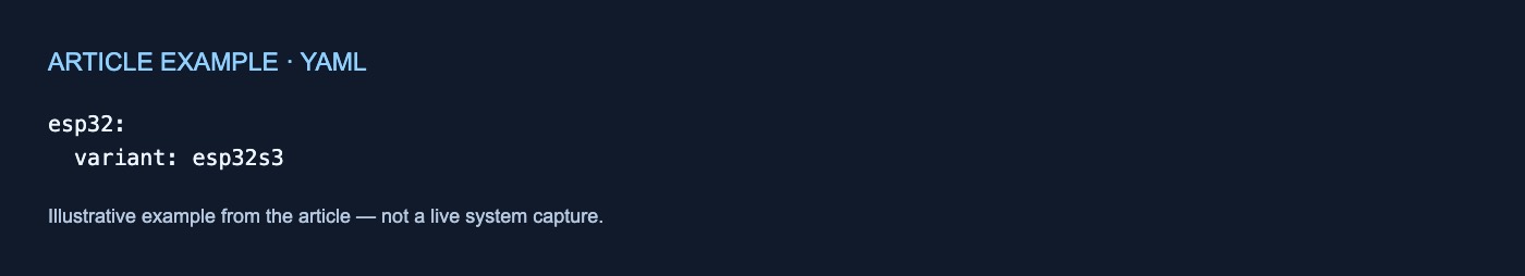 yaml example; exact text follows