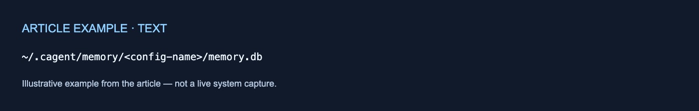 text example; exact text follows